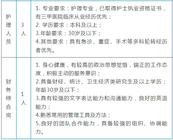廣元寶輪最新招聘信息，引領(lǐng)科技潮流，開啟智能生活新紀(jì)元之門