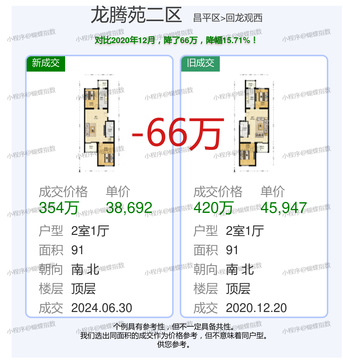 龍騰熙園最新房源，自然美景的輕松探索之旅